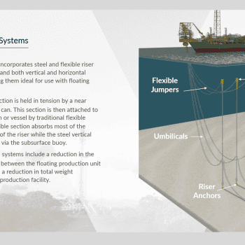 03 Course Content - e-Learning Course Upstream Oil & Gas